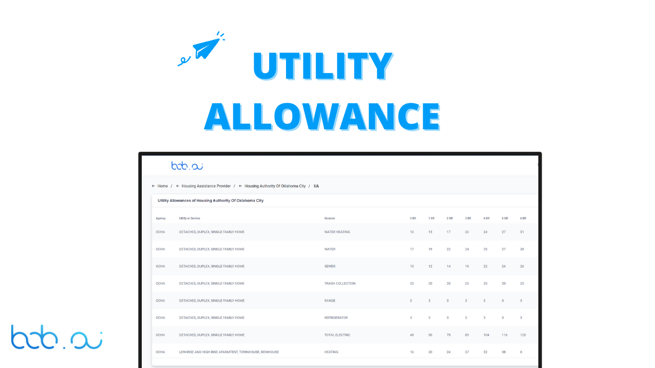 Utility Allowances of Nyc Dept Of Housing Preservation And Dev Bob